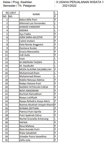 upw1