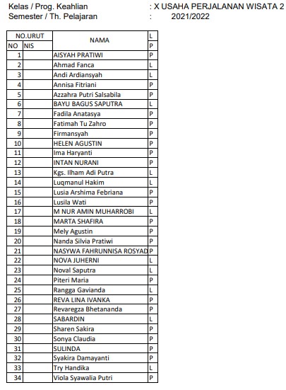 upw2